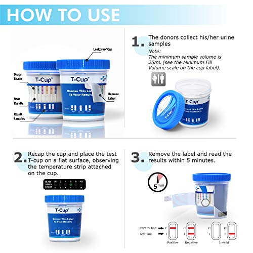 MiCare [2pk] - 12-Panel Test Cup (AMP/BAR/BUP/BZO/COC/mAMP/MDMA/MTD/OPI/OXY/P...