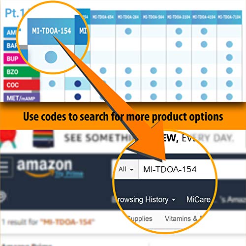 MiCare [2pk] - 12-Panel Test Cup (AMP/BAR/BUP/BZO/COC/mAMP/MDMA/MTD/OPI/OXY/P...