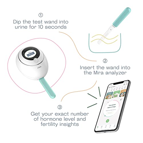 Mira Fertility Analyzer Replacement LH Test Wands, 20 Ovulation Tests