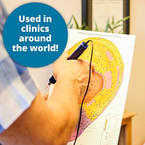 Ultimate Auriculotherapy Reference Card, Showing All Ear Points, Areas, Seque...