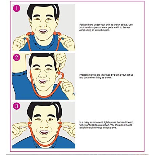 Howard Leight by Honeywell Quiet Band Shooting Earplugs 3 Pairs, (Contains 3 ...