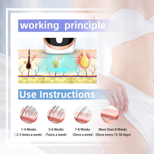 MISIFU Laser Hair Removal for Women Men Permanent with FDA Certification - Fa...