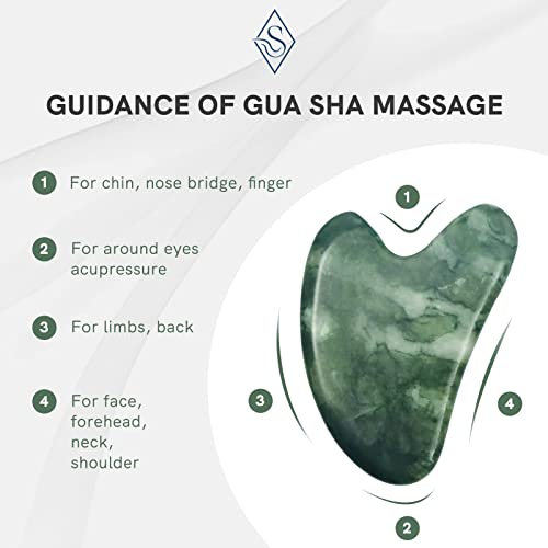 Jade Facial Roller & Gua Sha Set for Face & Eyes Real Natural Skin Care Tools...