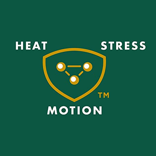 Mitchum Antiperspirant Deodorant Stick for Men, Triple Odor Defense Gel, 48 H...