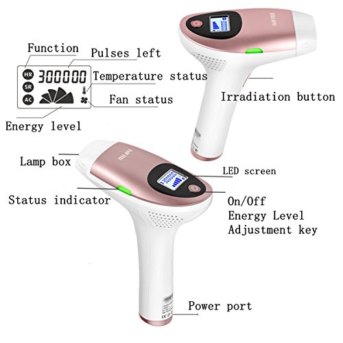 MLAY T3 Face and Body Hair Removal System - Painless Permanent Hair Removal D...