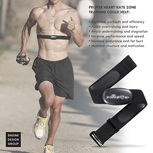 Mo-Fit Heart Rate Monitor Chest Strap for Garmin, Apple, Android, Peloton, Zw...