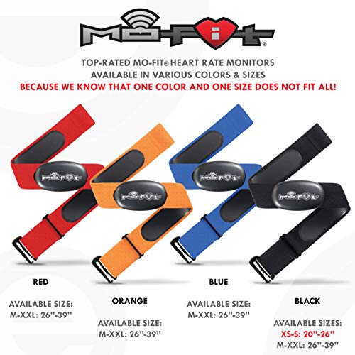 Mo-Fit Heart Rate Monitor Chest Strap for Garmin, Apple, Android, Peloton, Zw...