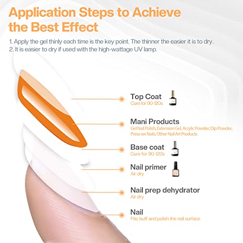 Modelones Gel Top Coat and Base Coat With Nail Primer, 3Pcs No Wipe Base and ...