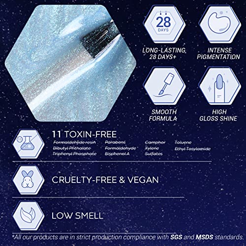 Modelones Glitter Gel Nail Polish Set, 6 Colors Milky Way Collection, Black C...