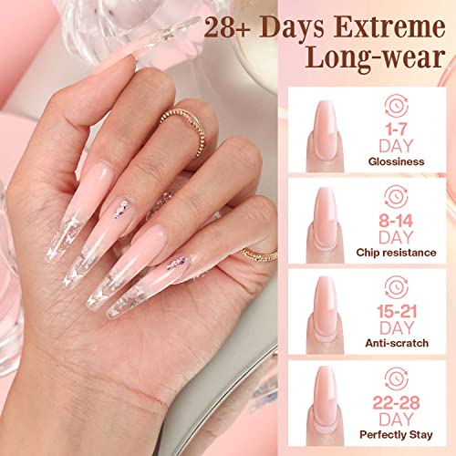 Modelones Poly Nail Gel Kit 30ml 2PCS With Slip Solution Extension Builder En...