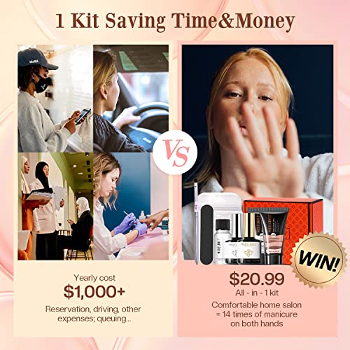 Modelones Poly Nail Gel Kit 30ml 2PCS With Slip Solution Extension Builder En...