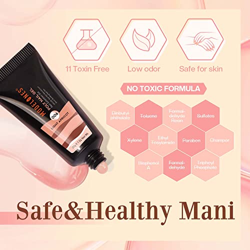Modelones Poly Nail Gel Kit 30ml 2PCS With Slip Solution Extension Builder En...