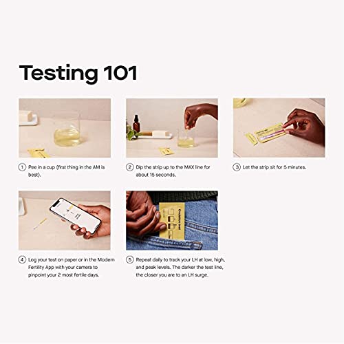 Modern Fertility Ovulation Kit | at-Home Test Helps You Identify Fertile Days...