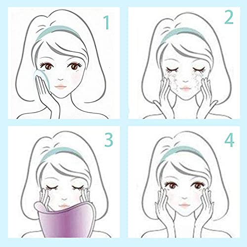 MODVICA Facial Steamer Deep Clean and Hydrate The Skin Water replenishing Spr...