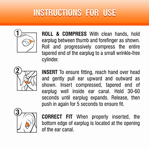Moldex Soft Foam Ear Plugs 50 Pairs Softies® Earplugs -33dB Highest NRR Made ...