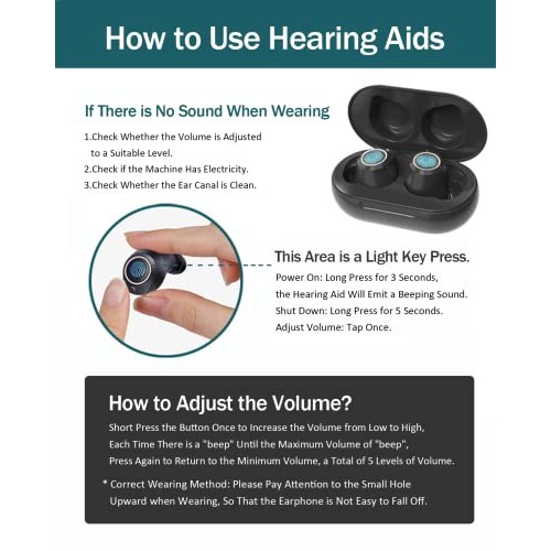 Mole Bean Hearing Amplifier, Hearing Aids for Seniors, Digital Sound Amplifie...