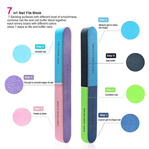 Professional Nail Files and Buffers Kit, 100/180 Grit Emery Boards for Nails,...