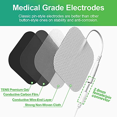 24PCS TENS Unit Replacement Pads 2X2, Reusable Tens Electrode Pads, Replaceme...