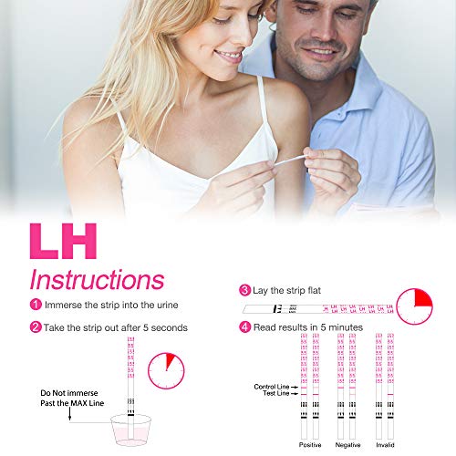 MomMed Ovulation and Pregnancy Test Strips (HCG20-LH60), Includes 20 Pregnanc...
