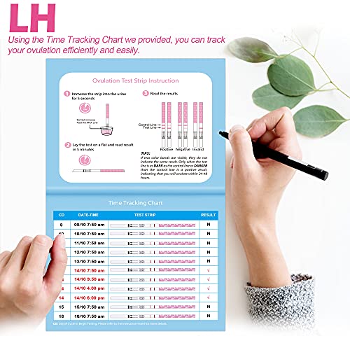 MomMed Ovulation and Pregnancy Test Strips (HCG20-LH60), Includes 20 Pregnanc...