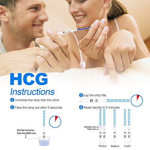 MomMed Ovulation Predictor Kit (HCG25-LH100), with 25 Pregnancy Test and 100 ...