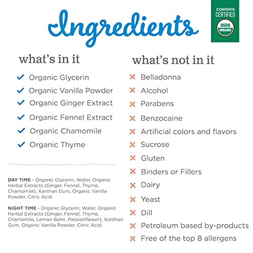 Mommy's Bliss Organic Little Gums Soothing Massage Gel Day and Night Combo He...