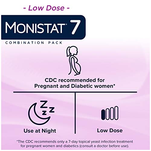 Monistat 7-Day Yeast Infection Treatment | Cream + External Itch Relief Cream
