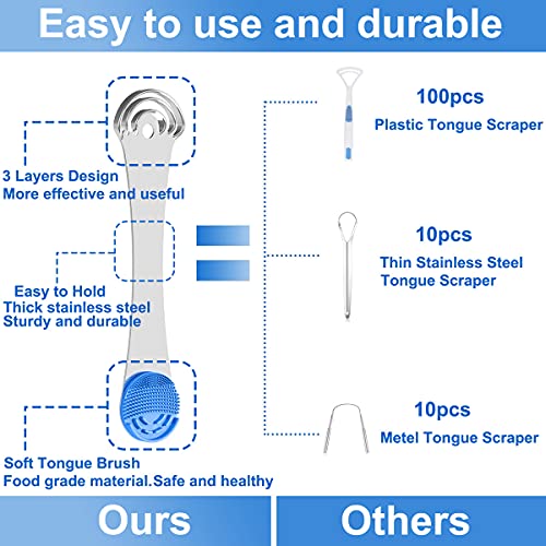 Stainless Steel Professional Tongue Scraper Cleaner for 1 Pcs, Reducing Bad B...