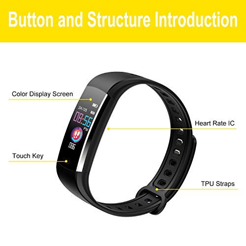 moreFit Kids Fitness Tracker with Heart Rate Monitor,Waterproof Activity Trac...