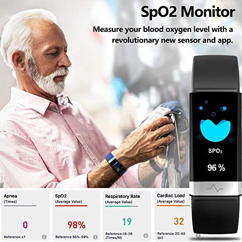 MorePro Fitness Activity Tracker Heart Rate Blood Pressure Monitor, IP68 Wate...
