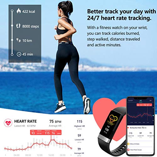 MorePro Fitness Activity Tracker Heart Rate Blood Pressure Monitor, IP68 Wate...