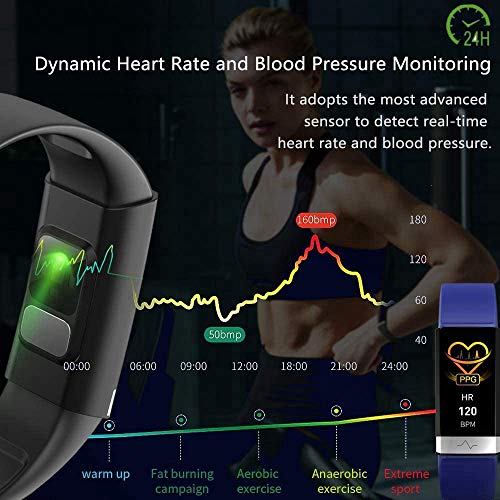 MorePro SpO2 Blood Oxygen Blood Pressure Heart Rate Monitor Waterproof Activi...