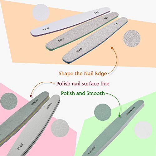 Nail Files, MORGLES Emery Boards Nail File Professional Grit Nail File Pack f...