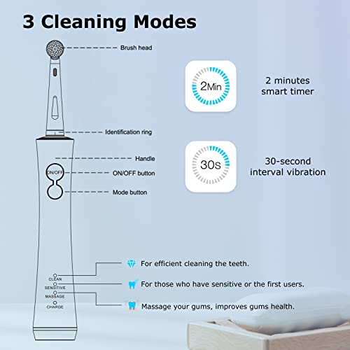 Mornwell Electric Toothbrush USB Fast Charging 3 Modes Rotary Toothbrushes Re...
