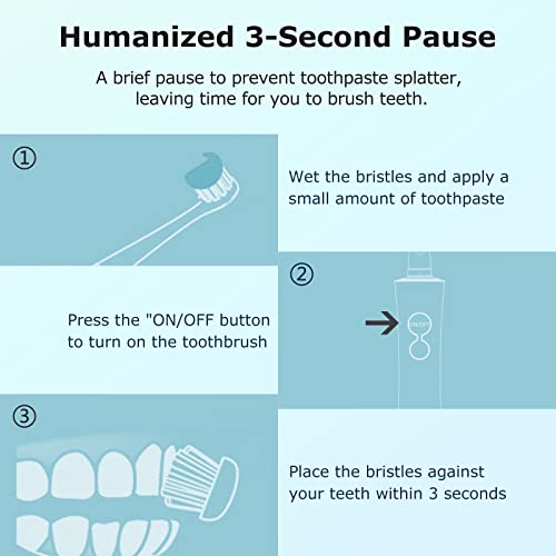 Mornwell Electric Toothbrush USB Fast Charging 3 Modes Rotary Toothbrushes Re...