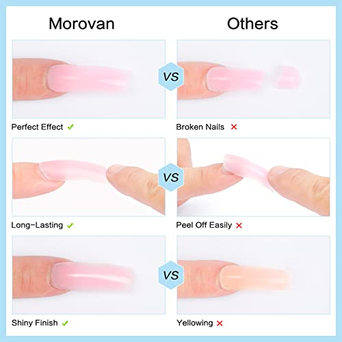 Morovan Cat Eye Poly Nail Gel Kits- 6 Colors Glitter Poly Extension Gel Nail ...