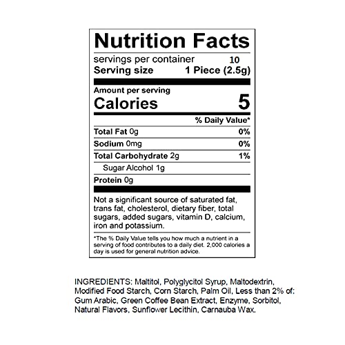 Mouth Off Breath Freshening Fast Dissolving Sugar-Free Gum, Refreshing Pepper...