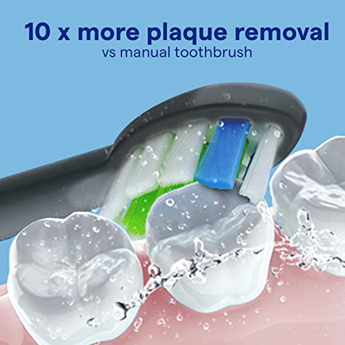 Electric Toothbrush with Water Flosser Combo Dental Cordless Oral Irrigator 4...