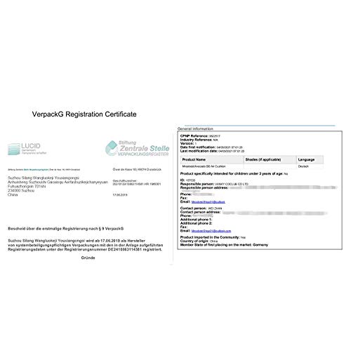 BB Air Cushion, Avocado BB Cream, CC Cream, All-Day Lasting Nude Makeup Found...