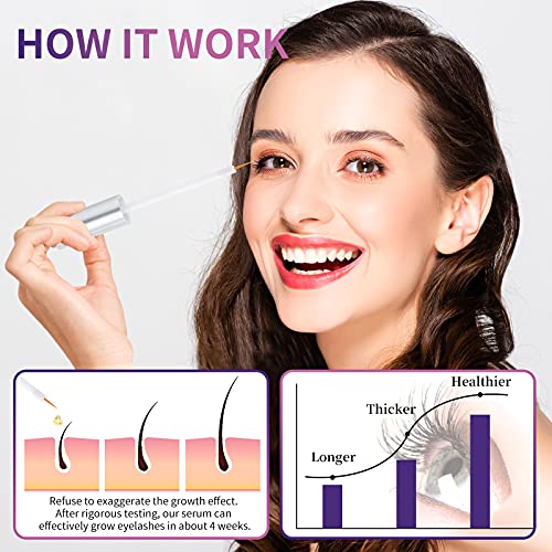 Eyelash Growth Serum & Eyebrow Enhancer Lash Serum by MSLAM Boost for Fuller ...