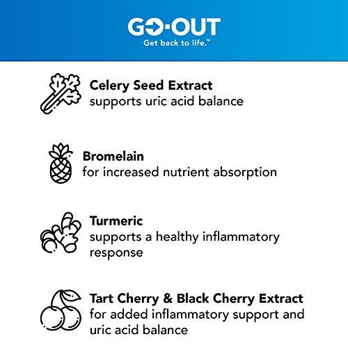 Uric Acid Support Supplement – Go-Out Tart Cherry Extract Capsules for SUSTAI...