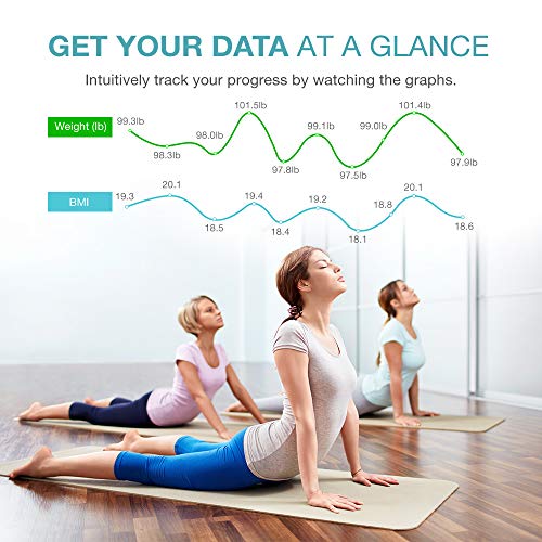 Body Fat Scale with Heart Rate Tracking, multifun Smart Wireless Digital Bath...