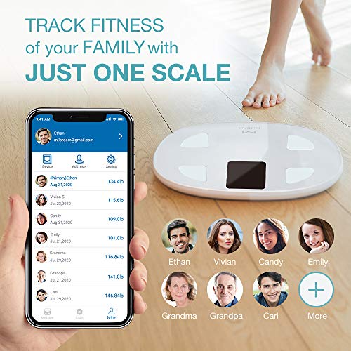 Body Fat Scale with Heart Rate Tracking, multifun Smart Wireless Digital Bath...