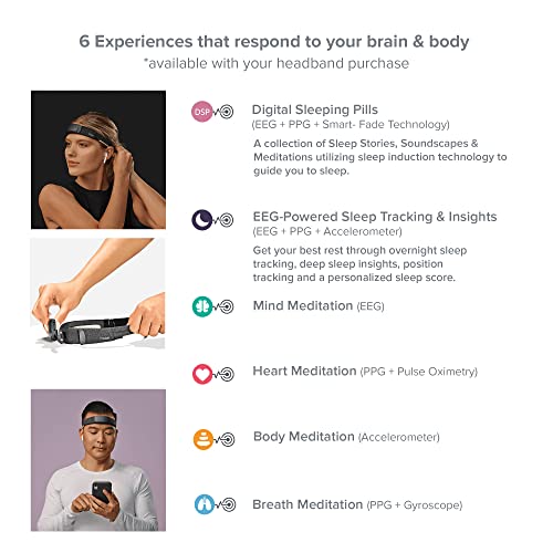 MUSE S: The Brain Sensing Headband - Overnight Sleep Tracker & Meditation Hea...