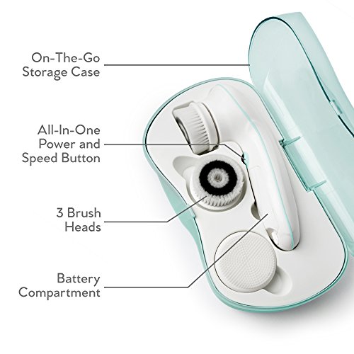 My Life My Shop Ultimate Spin Facial Cleansing Brush (Blue) Ultimate Skin Spa...