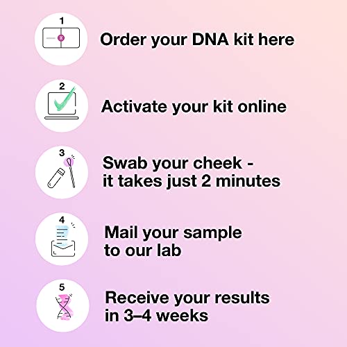 MyHeritage DNA Test Kit: Genetic Testing for Ancestry & Ethnicity Covering 2,...
