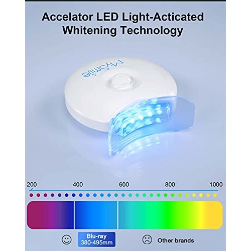 MySmile PAP Teeth Whitening Kit, Non-Sensitive Teeth Whitener Kit with 3 Teet...