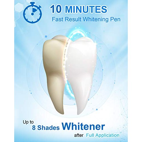 MySmile Teeth Whitening Pen for Sensitive Teeth, Fast Result Teeth Bleach Pen...