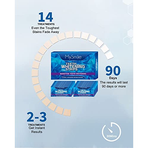 MySmile Teeth Whitening Strips, White Strips Teeth Whitening Kit, Non-Sensiti...
