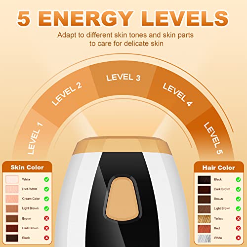 MYWIN IPL Hair Removal Device with 999,999 Flashes Quartz Lamp, IPL Hair Remo...